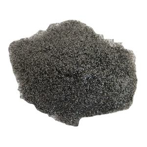 Boron Carbide Powder: Small Powder, Giant Impact boric acid and boron